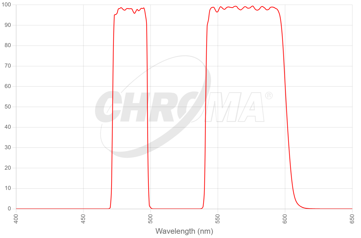 ZET458/514m - ZET458/514m.